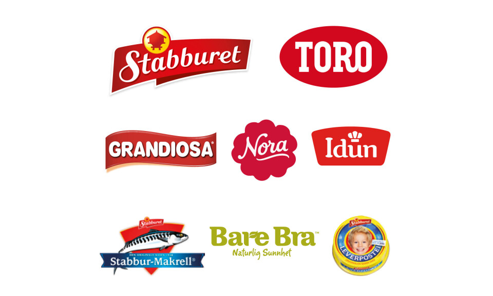 Orkla Foods Norge Out of Home